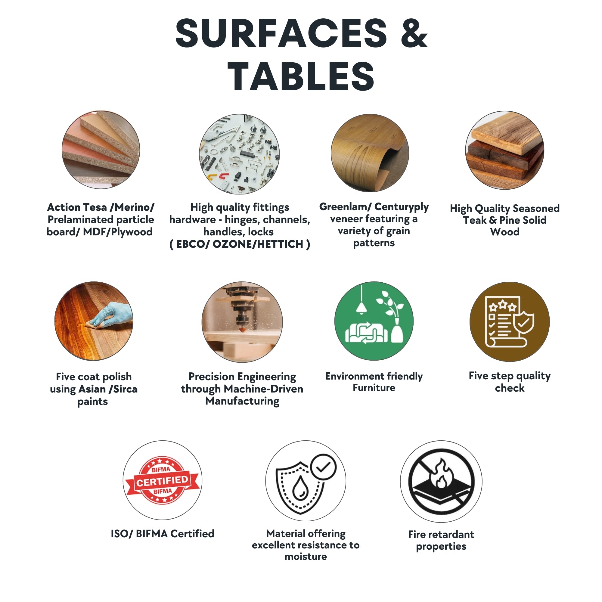 Director Table Dual Color in Pre & Post Laminated Particle/Plywood Board with 3 Drawers and Open Space.